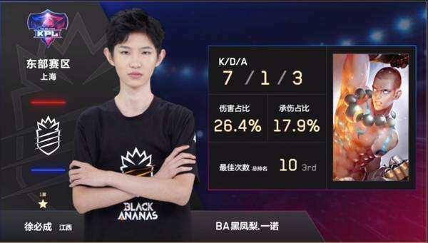 区出战
